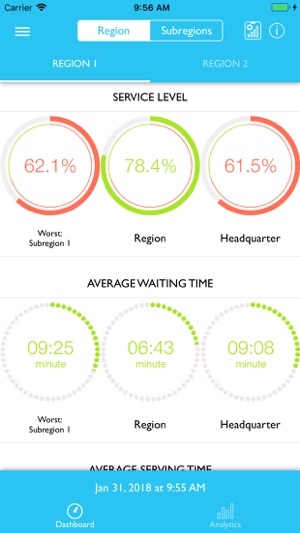 QBoard(圖1)-速報App
