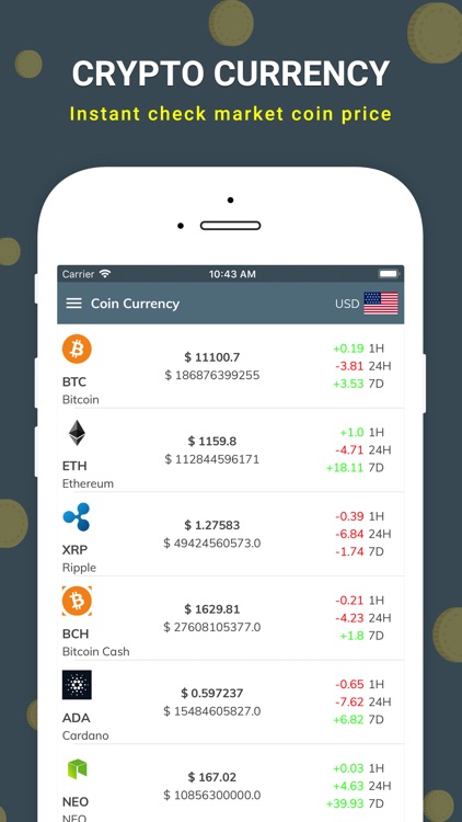 Crypto Currency Market Tracker