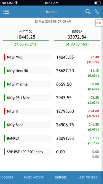 Almondzonline screenshot-6