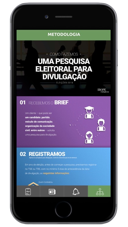 IBOPE Inteligência screenshot-4