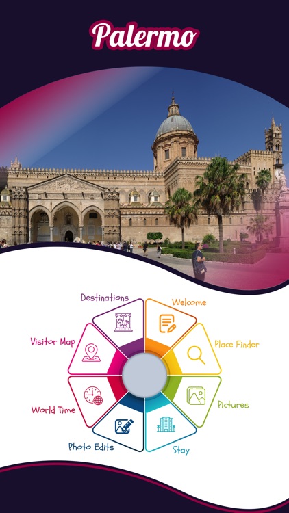 Palermo City Guide
