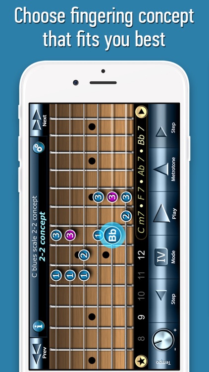 Bluesman Guitar Scales