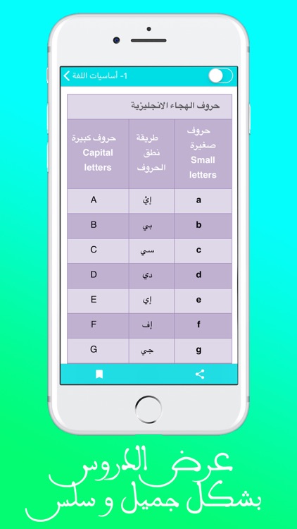 <تعلم اللغة الانجليزية <بسرعة