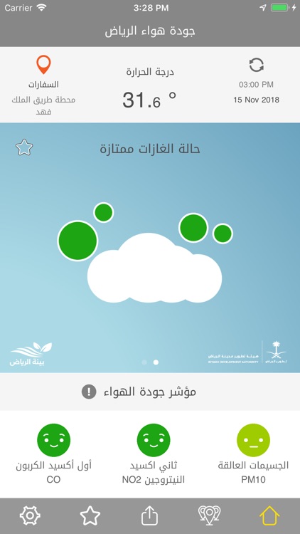 جودة هواء الرياض