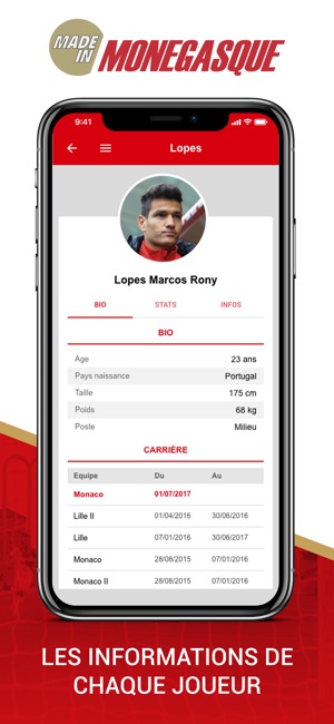 Foot Monaco(圖4)-速報App