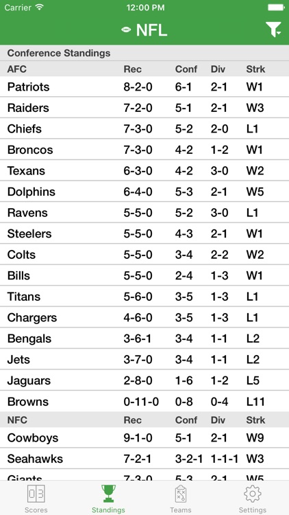 Pro Football Live Radio Stream screenshot-3