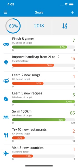 New Year: Resolutions(圖1)-速報App