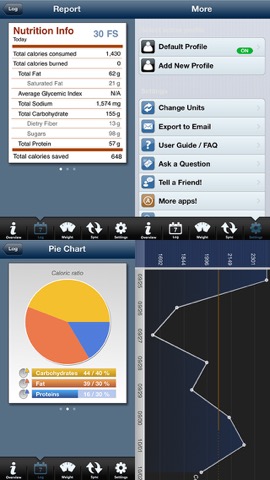 Tap & Track Calorie Counterのおすすめ画像5