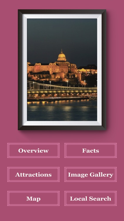 Hungary Travel Guide