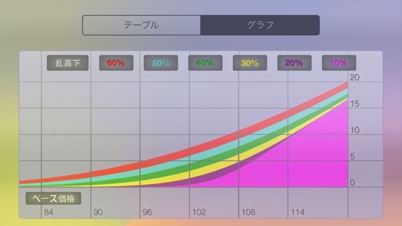 オプションのおすすめ画像3