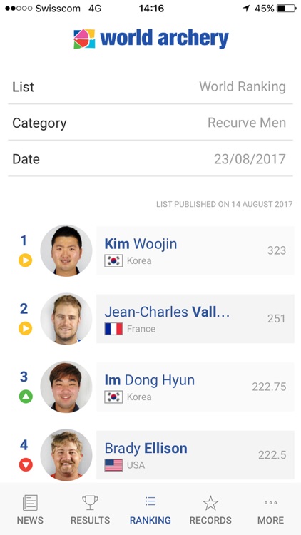 World Archery