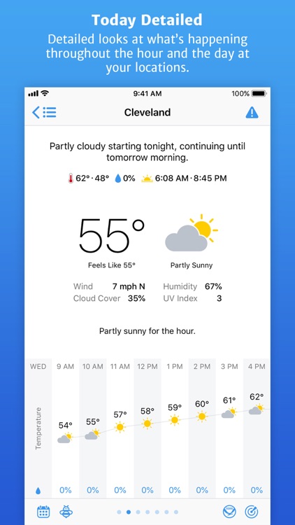 Partly Sunny