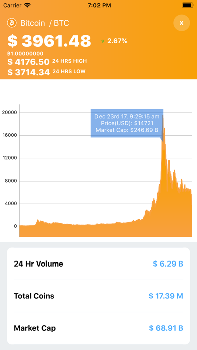 Cryptocurrency List screenshot 2