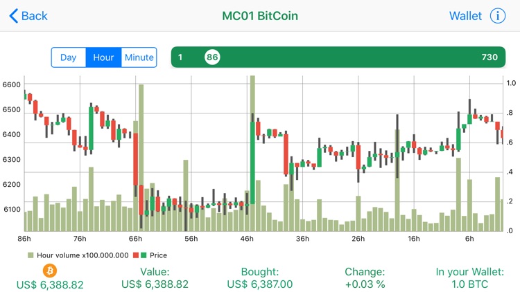 CryptosForex screenshot-8