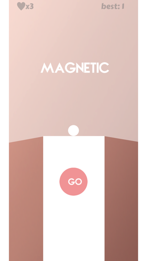 Magnetic Walls
