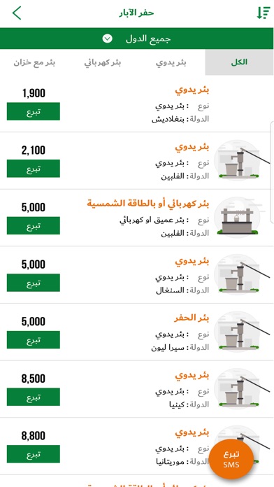 SharjahCharity/الشارقة الخيرية screenshot 2