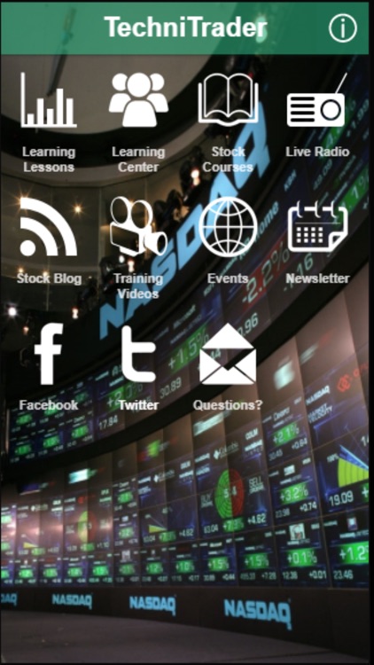 Technitrader Training