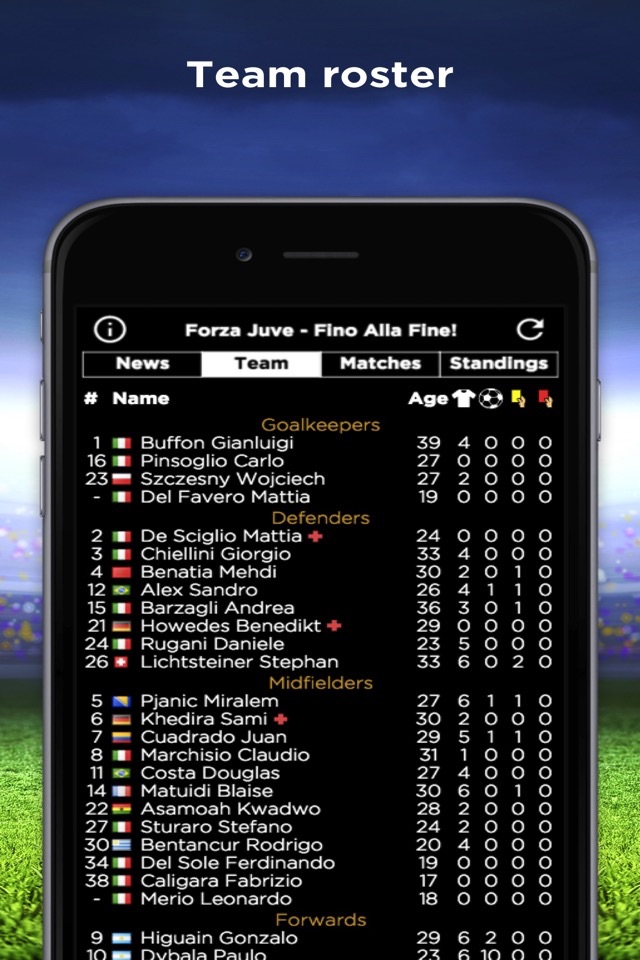 Soccer News For Bianconeri screenshot 4