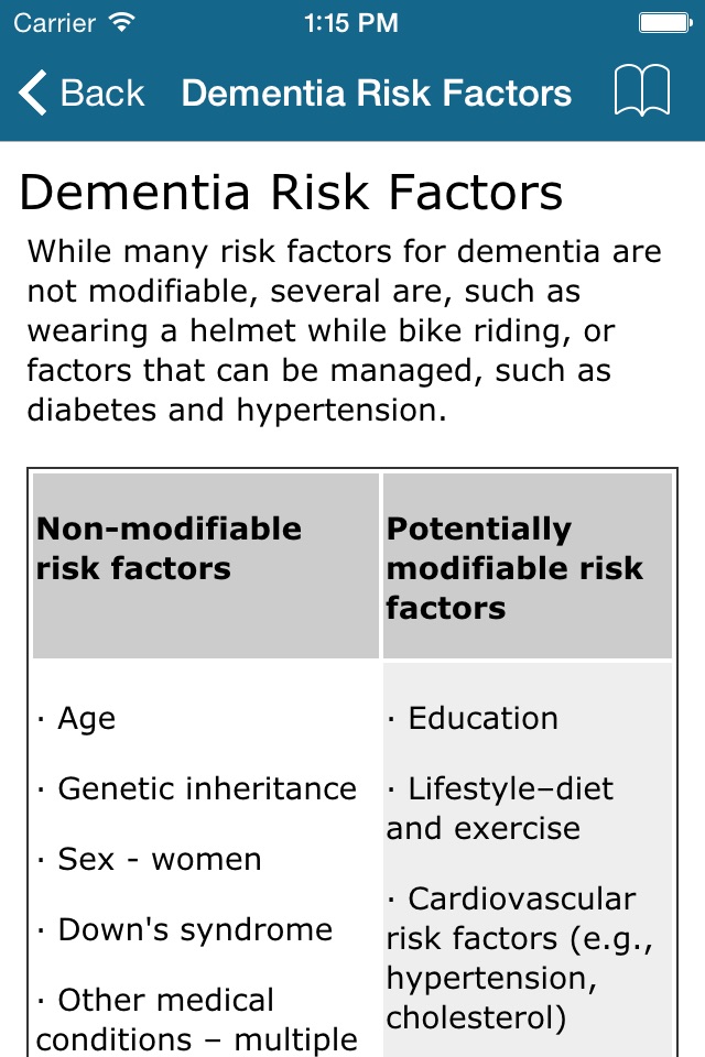 Dementia Rx screenshot 2