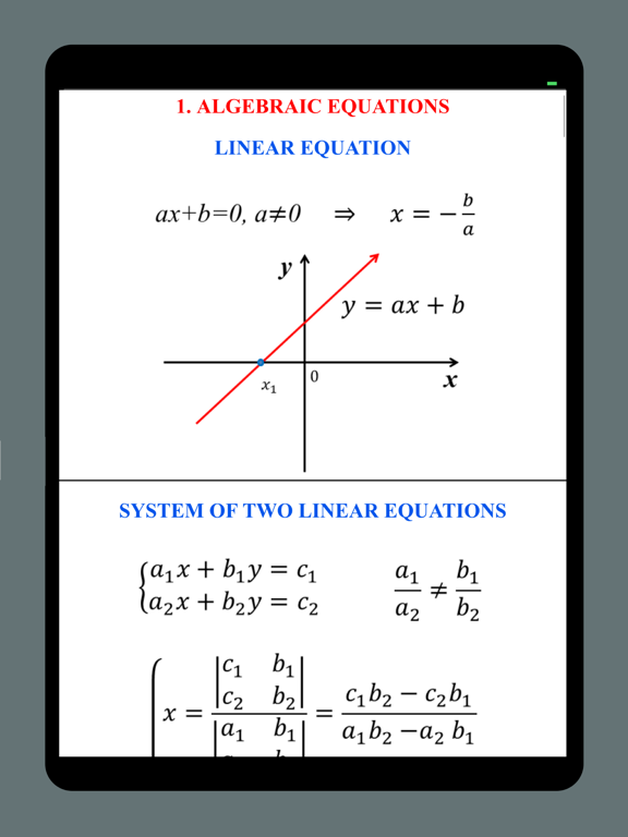 ALL Maths Formulas Guide iPad screenshot 10 - Productivity app
