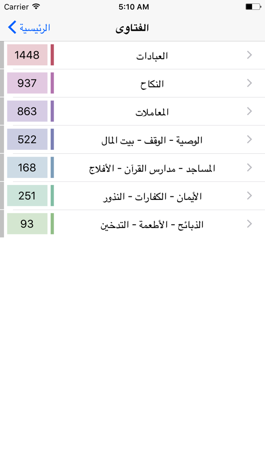 #2. Fatawa (iOS) 由: TARIQ Al Sulaimani