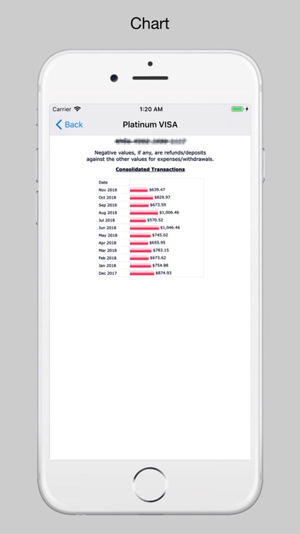 Credit Card Pro screenshot-4