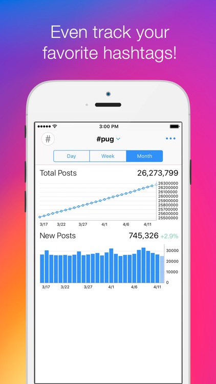 Analytics for Instagram screenshot-3