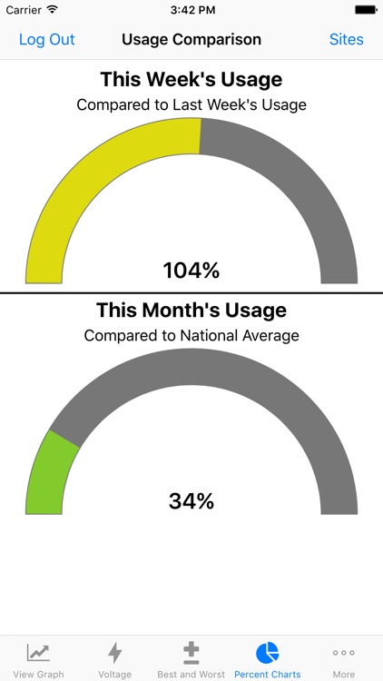 Puma Energy (Building Owner) screenshot-3