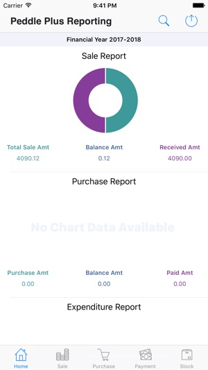 Peddle Plus Reporting(圖4)-速報App