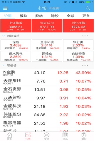 开源证券肥猫—股票开户 基金理财 screenshot 4
