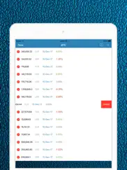 btc - bitcoin price tracker айпад изображения 3