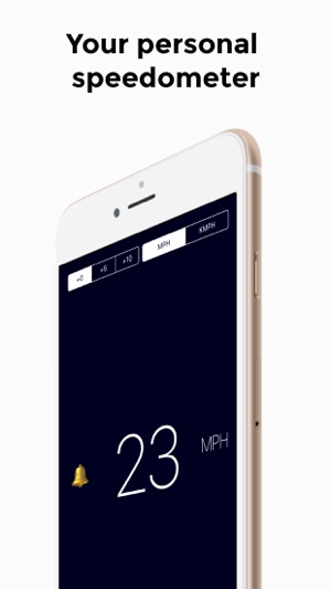 SpeedAware(圖1)-速報App