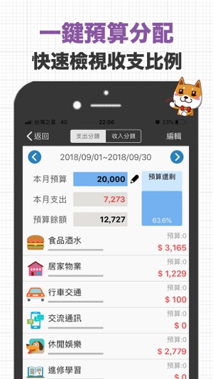 CWMoney Pro 理財筆記專業版(圖4)-速報App