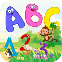 Learn English Basics ABC