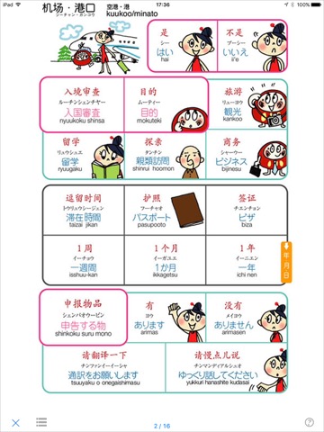 指さし会話 中国語－日本 touch＆talk（LITE）のおすすめ画像2