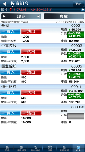 生和(麒麟)證券有限公司(圖3)-速報App