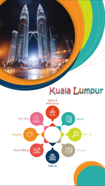 Kuala Lumpur Tourism