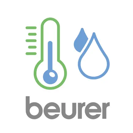 Beurer FreshRoom Cheats