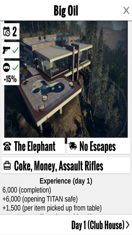 Companion for Payday 2
