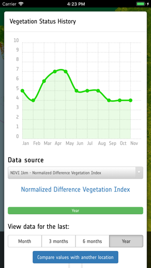 ESA My Vegetation(圖3)-速報App