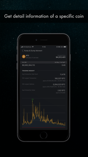 CoinTrendTracker(圖1)-速報App