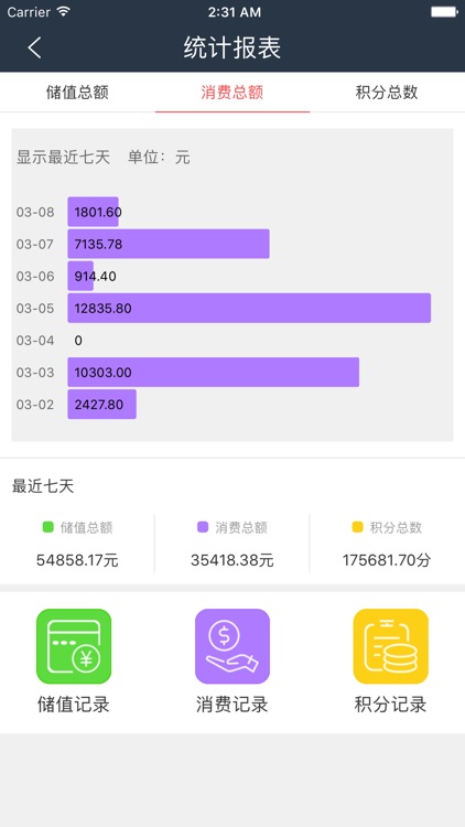 掌上收银-店铺营销收银软件 screenshot-4