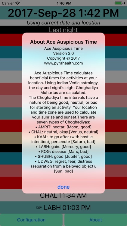 Ace Auspicious Time