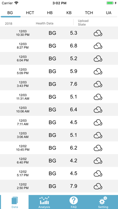 Screenshot #1 pour GlucoKey
