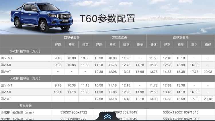 上汽大通T60-国际基准划时代皮卡 screenshot-4