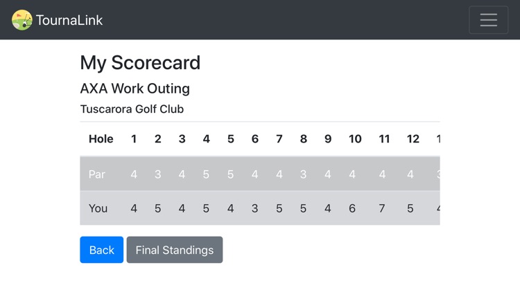 TournaLink - Golf Scoring