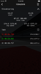 Lap Timer GPS screenshot