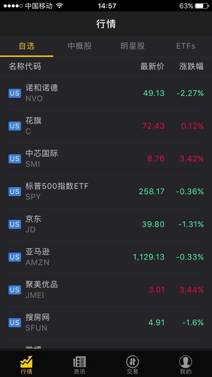 股通天下