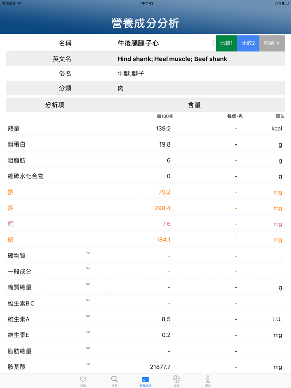 Screenshot #4 pour 營養成分