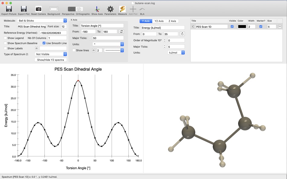 #3. DrawProfile (macOS) 由: UNamur
